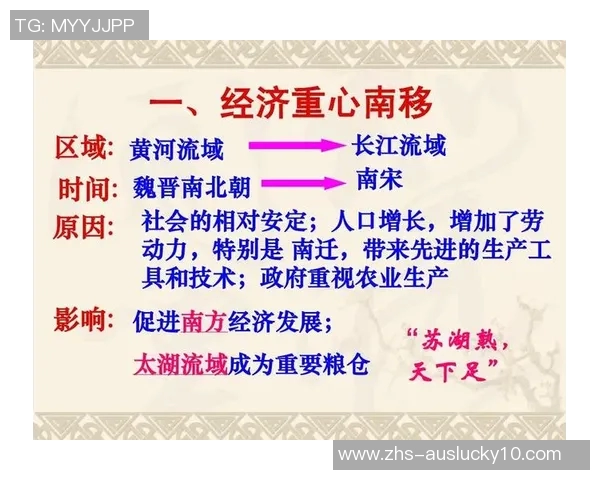 新疆与北京的文化碰撞与经济发展对比分析 新疆与北京的文化碰撞与经济发展对比分析